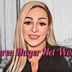 Karen Huger Net Worth