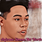Anfernee Simons Net Worth